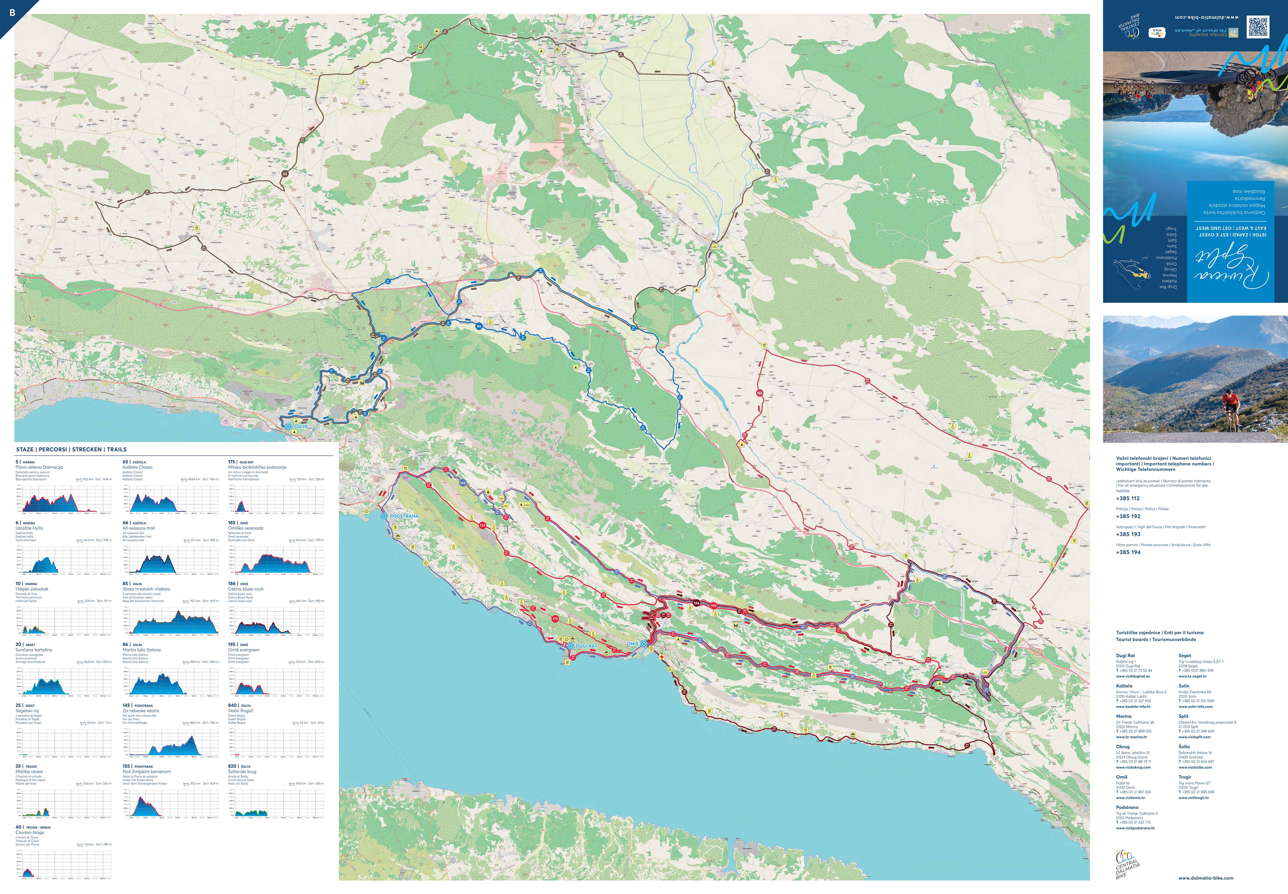 Radtouren im Dugi Rat